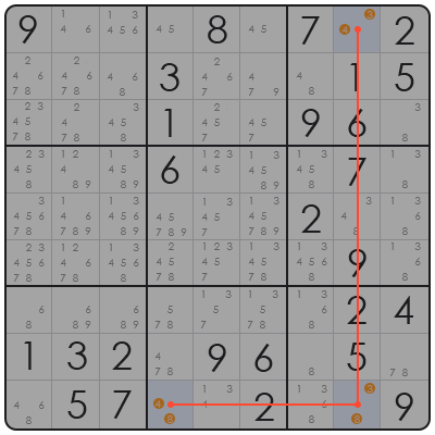 how to solve difficult sudoku