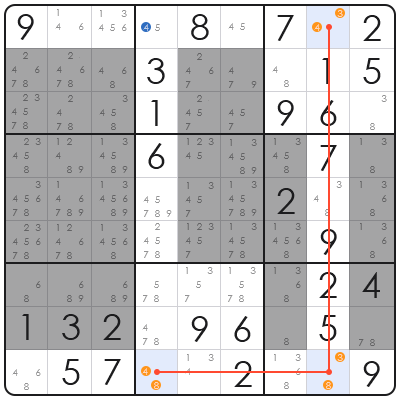 sudoku strategy expert